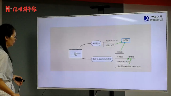 干货！新高考“3+1+2”怎么选？大道之行大数据来支招插图1