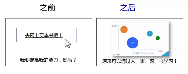 生涯规划为什么重要？校园在线给你答案插图8