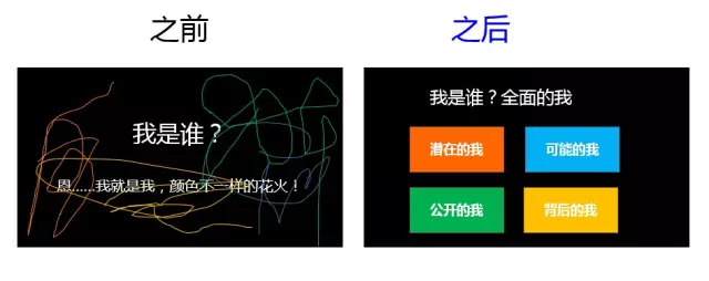 生涯规划为什么重要？校园在线给你答案插图