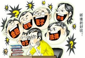 高中生生涯规划教育是适应时代发展的必然选择插图