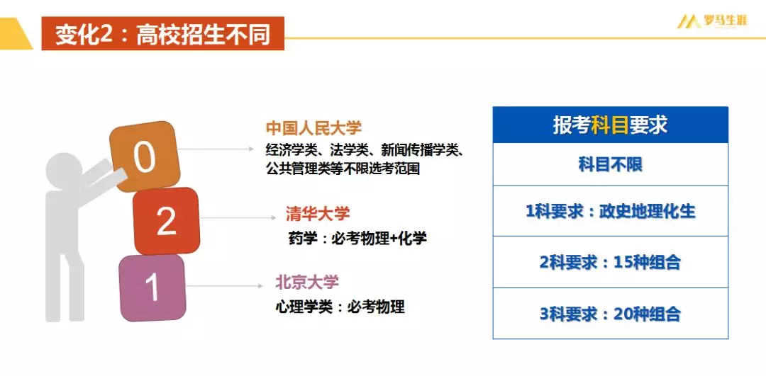 周末家长也开学|近千名家长走进学校聆听新高考生涯讲座插图4