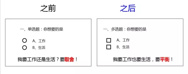 生涯规划为什么重要？校园在线给你答案插图3