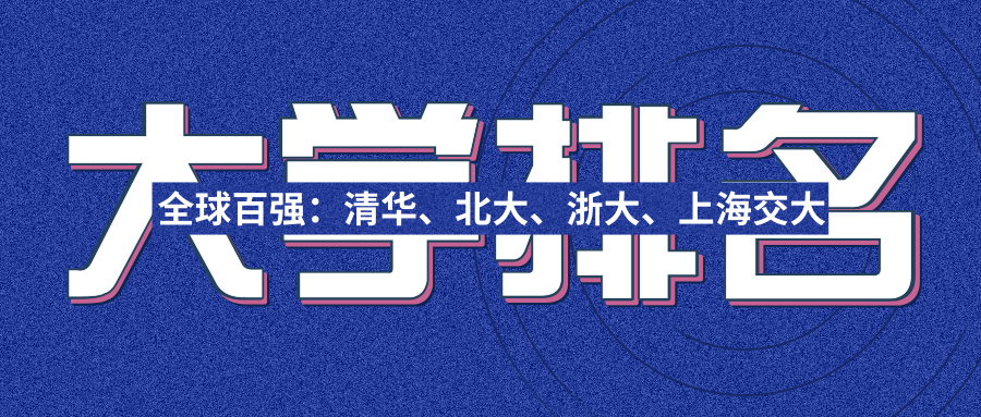 2019软科世界大学学术排名发布，全球1000强，中国占几席缩略图